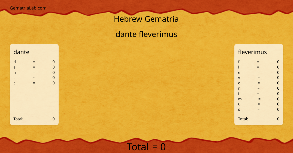 dante fleverimus in hebrew Gematria